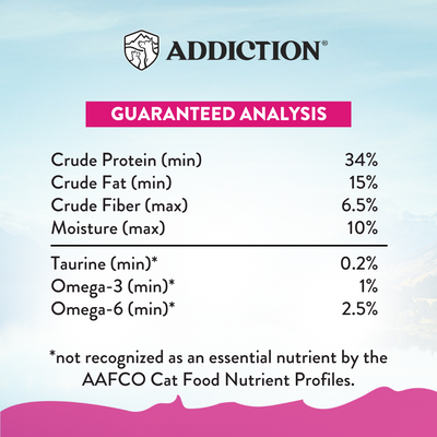 Addiction Duck Royal Feline Beauty Skin & Coat Dry Cat Food