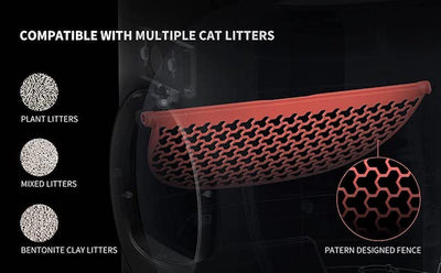 PETKIT PURA X Auto Self Cleaning Litter Box for Cat - compatible with multiple cat litters